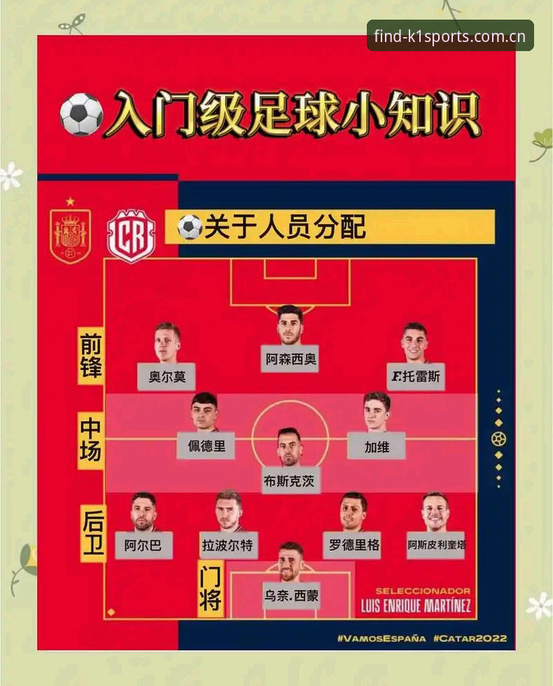 3步读懂皇家社会引进迪奥戈·莱特，K1体育新手观赛实操指南